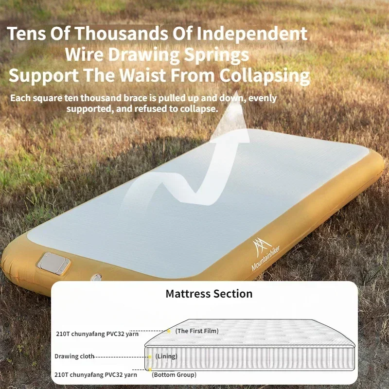 Outdoor Camping Cot - Mountainhiker 2 Person Automatic Inflation Drawing