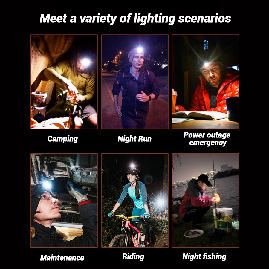 Rechargeable Hands-Free Led He - огляд і ціна Outdoor Camping Glamping