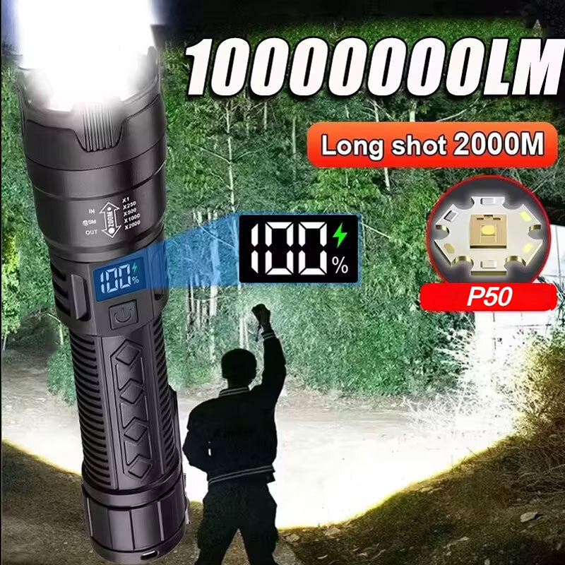 High Strong Power Led Flashlig - огляд і ціна Outdoor Camping Glamping