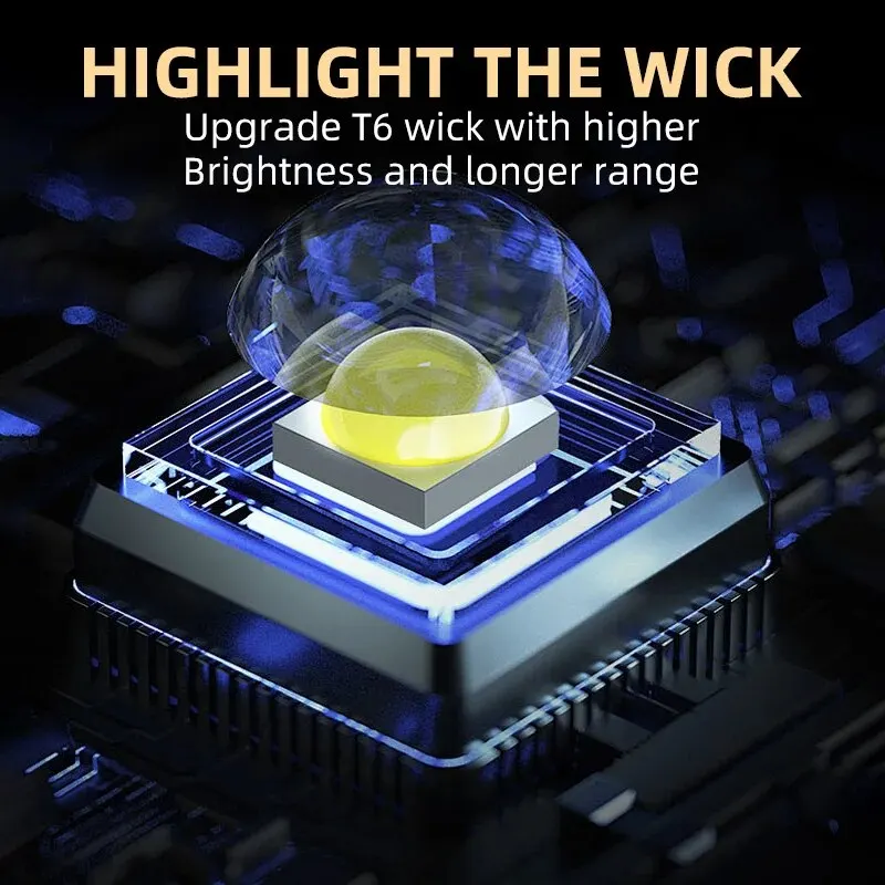 Portable Mini 3 LED Handheld F - огляд і ціна Outdoor Camping Glamping