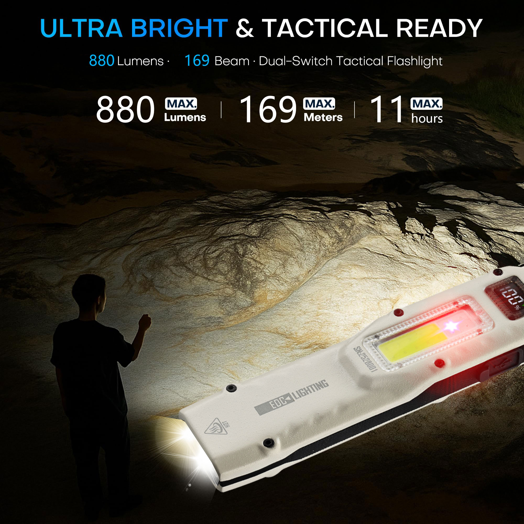 Portable 880LM YEMAO M28 Ultra - огляд і ціна Outdoor Camping Glamping