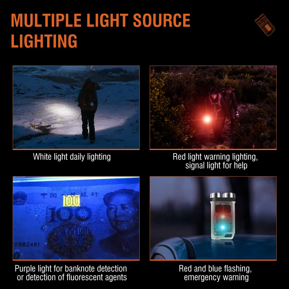 BORUiT V3 LED Keychain Portabl - огляд і ціна Outdoor Camping Glamping