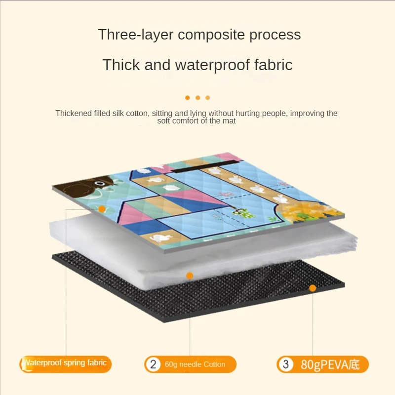 150*200CM Portable Picnic Mat  - огляд і ціна Outdoor Camping Mat Waterproof