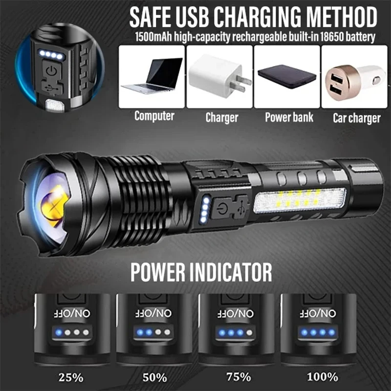 Powerful XHP50 LED Flashlight  - огляд і ціна Outdoor Camping Glamping