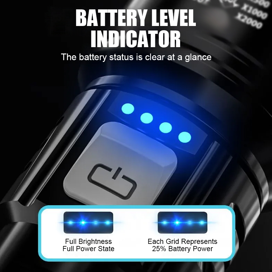 High Power P50 LED Flashlight  - огляд і ціна Outdoor Camping Glamping
