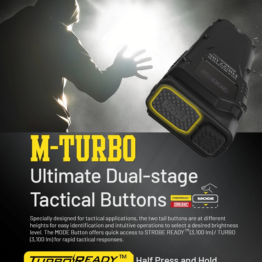 Convoy UHi Tactical EDC Flashl - огляд і ціна Outdoor Camping Glamping