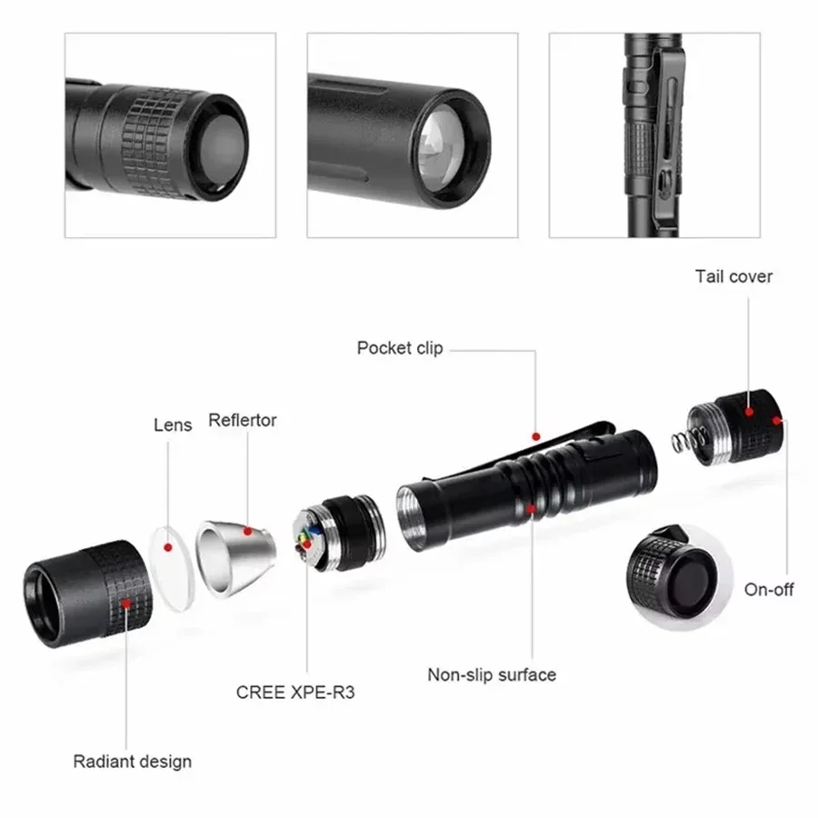 1-4PCS Mini Portable LED Pen L - огляд і ціна Outdoor Camping Glamping