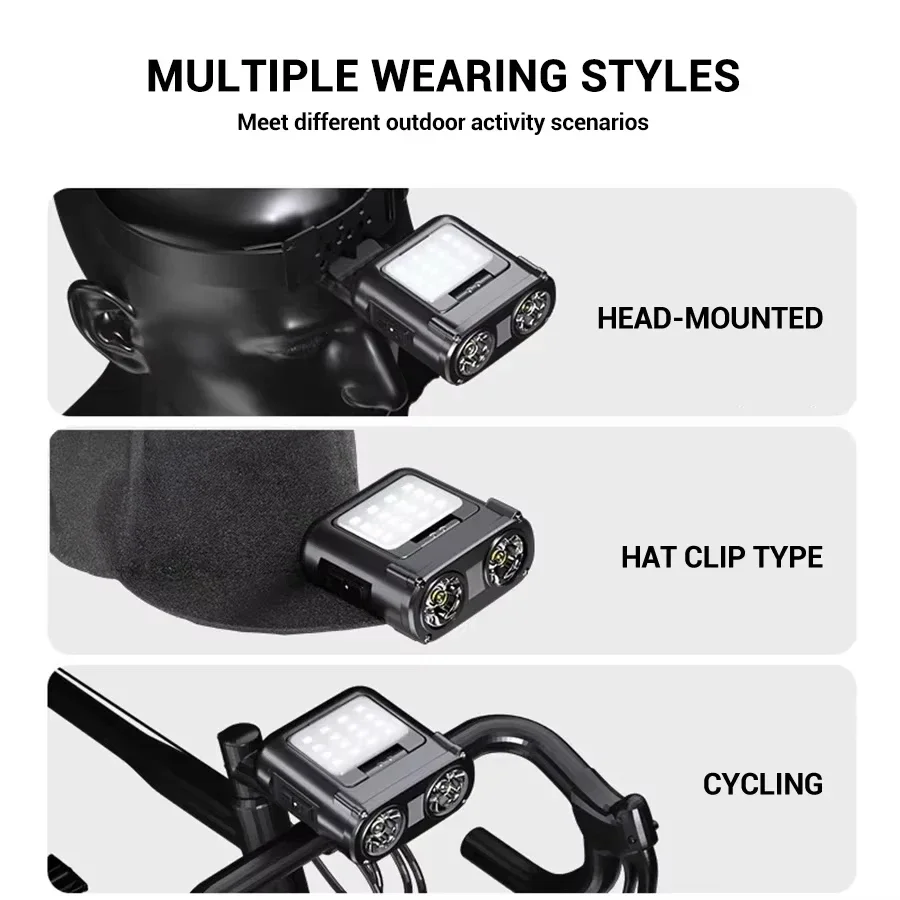Sensor COB LED Headlamp Cap Cl - огляд і ціна Outdoor Camping Glamping