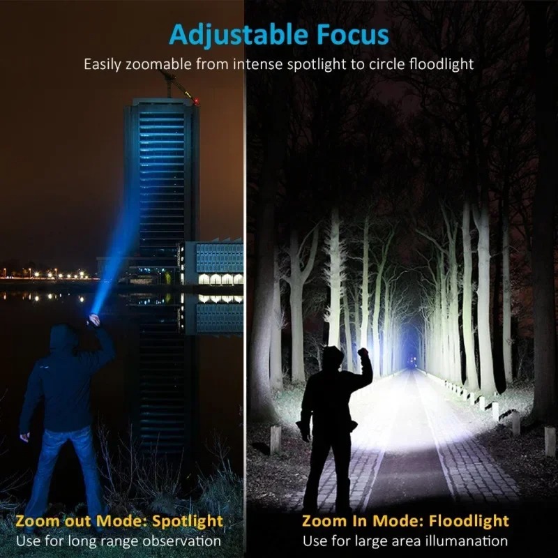 T6 LED Rechargeable Flashlight - огляд і ціна Outdoor Camping Glamping