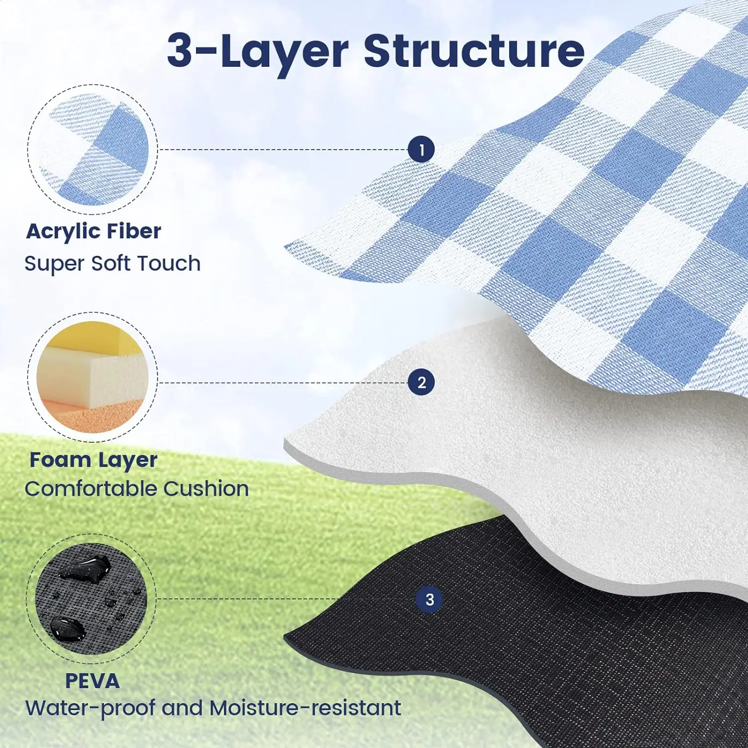 ZHUOHUA Picnic Blanket Extra L - огляд і ціна Outdoor Camping Rug Waterproof